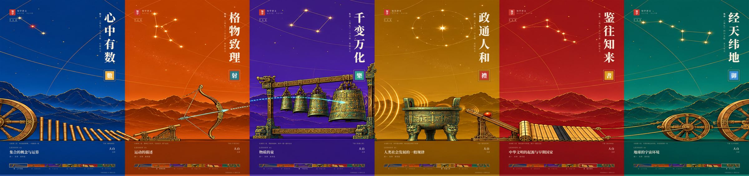 知学六科讲义长卷：心中有数、格物致理、千变万化、政通人和、鉴往知来、经天纬地